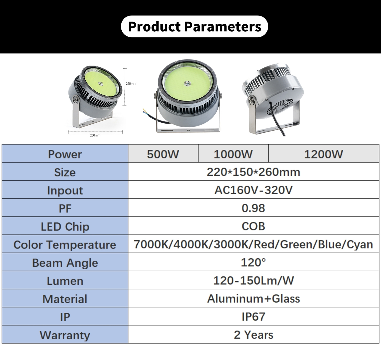 LED-Fish-Lighting-500W1000W1200W-1_07