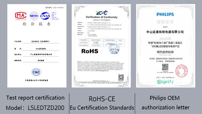 CE and RoHS are certifications