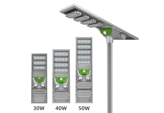 All In One Integrated Solar Street Light 30W 40W 50W