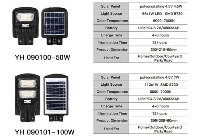 solar light all in one 50W 100W