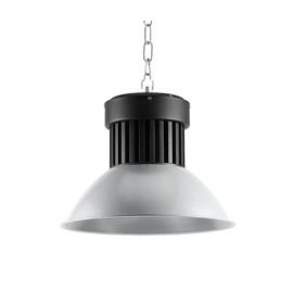 Industrial High Bay Led Lighting (2)